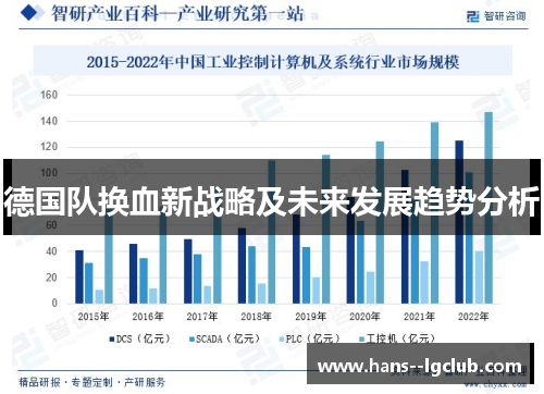 德国队换血新战略及未来发展趋势分析