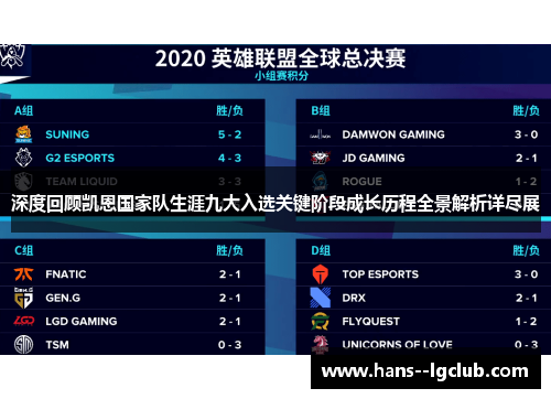 深度回顾凯恩国家队生涯九大入选关键阶段成长历程全景解析详尽展