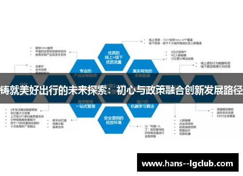 铸就美好出行的未来探索：初心与政策融合创新发展路径