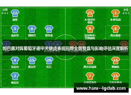 姆巴佩对阵葡萄牙德甲关键战表现回顾全面复盘与影响评估深度解析